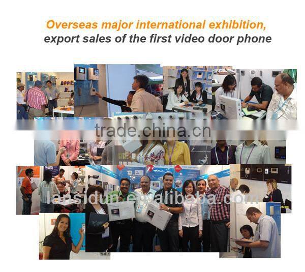 digital front door eye peephole viewer