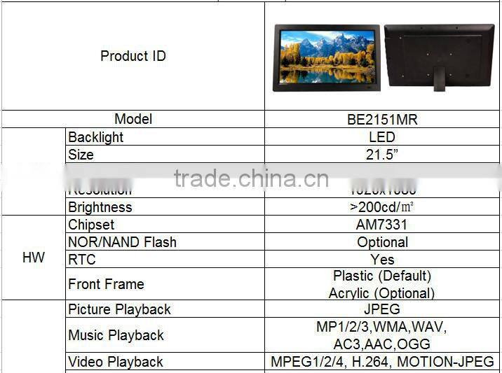 Shenzhen CTSignage plastic photo frame 21.5 inch latest design photo frame support photo/ music/video playback