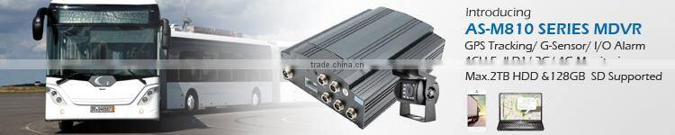 High Performance 4CH 3G Mobile DVR with optional Passanger Counting Function