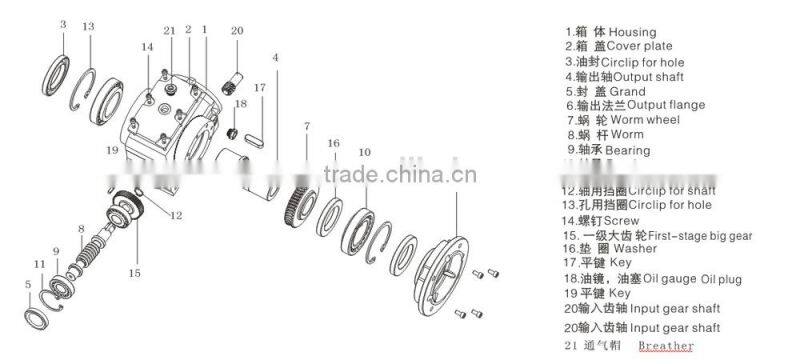high efficiency sew gearbox