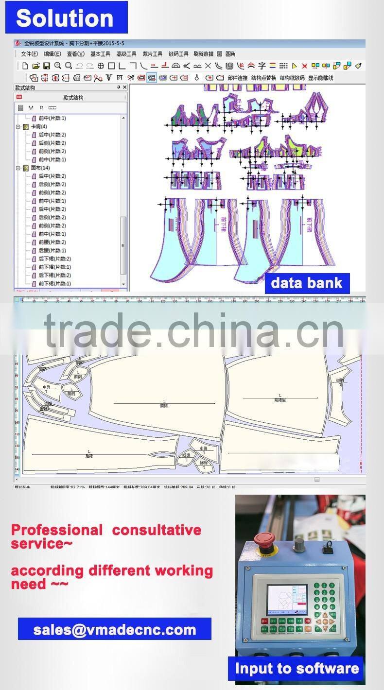 Auto Feeding Fabric Selvage Laser Cutting Machine PVC / Woven Laser Machine for Garment CE price/ textile/fabric/leather cutting