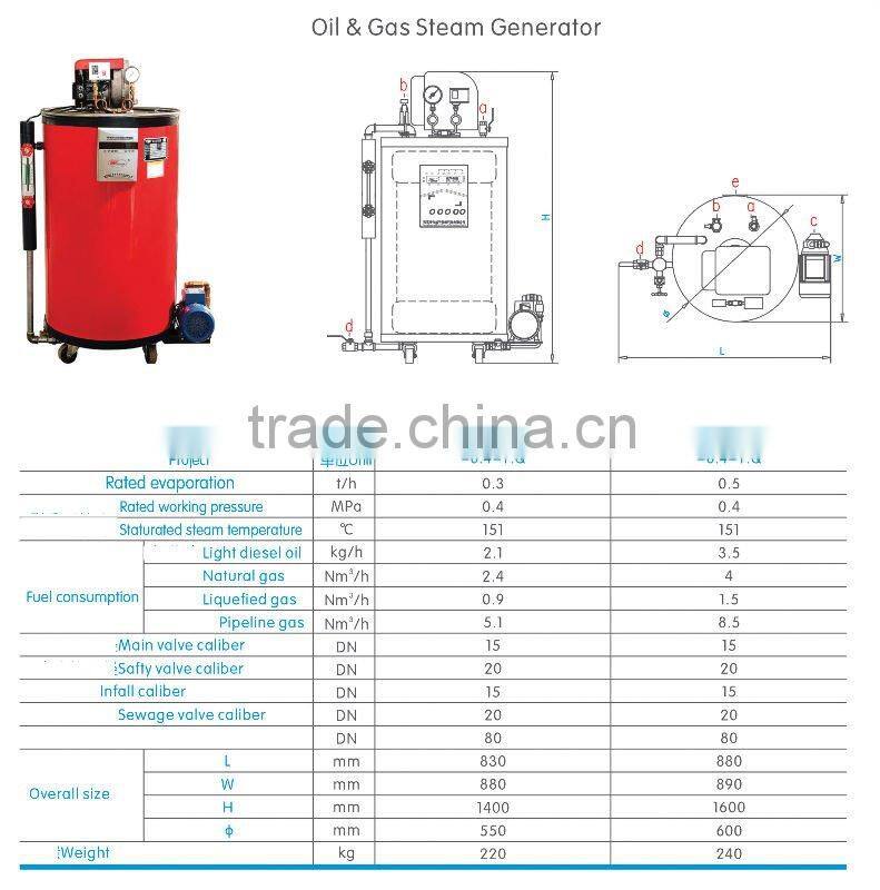High capacity steam boiler