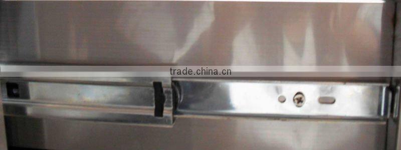 Stainless Steel Bathroom Furniture