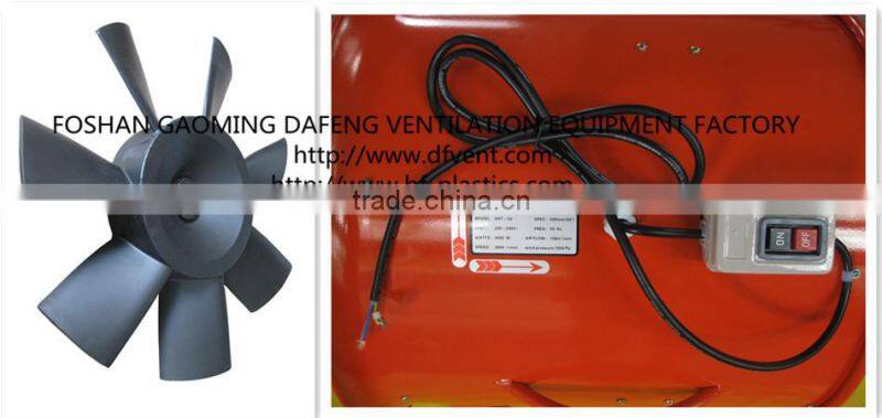 500mm 20 inch 220V axial blower fan in red