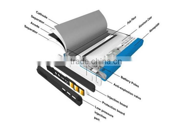Chinese factory top quality EB-F1A2GBU mobile phone li-ion battery for samsung