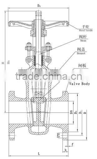 casting gate wedge valve