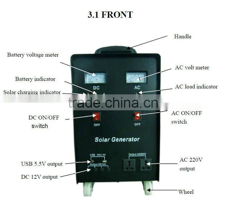 solar energy system