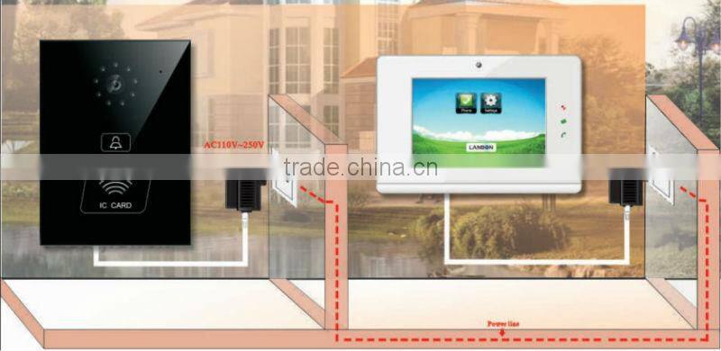 Wireless digital video door intercom for villa