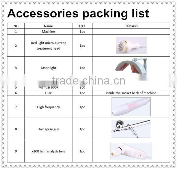 Hot selling instant hair growth equipment