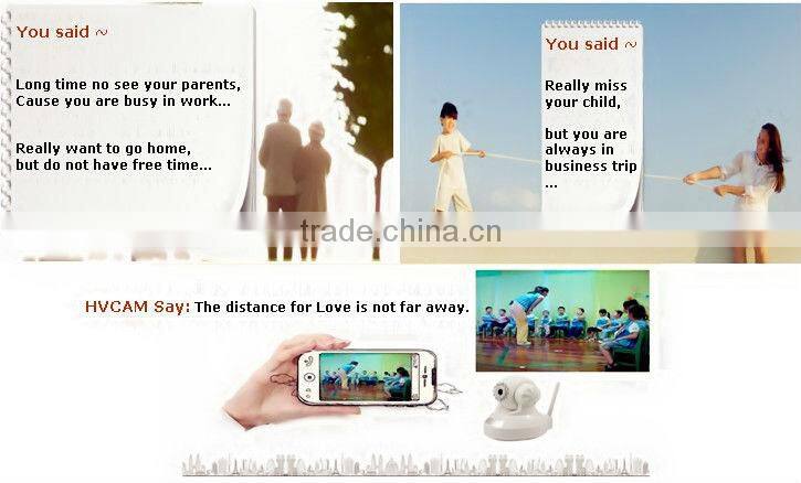 HVCAM cloud ip camera p2p two way audio