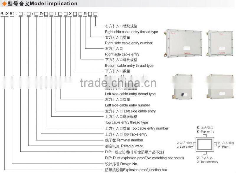 Aluminum enclosure Junction box explosion proof IP65