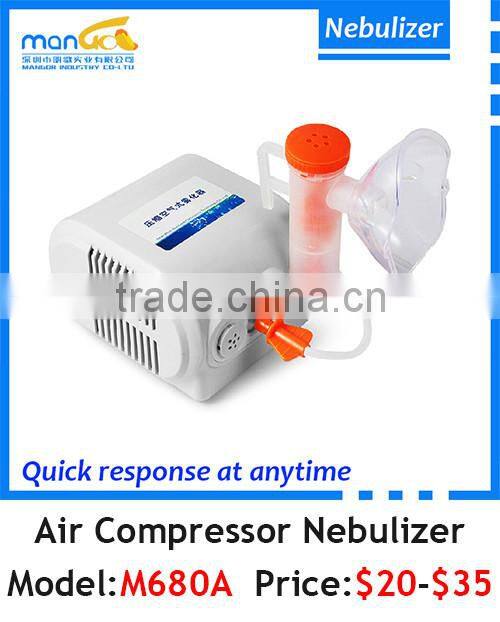 China Nebulizer Manufacturers Eletronic Atomization Device Home Portable Nebulizer With Rechargeable Battery