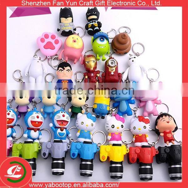 printing printed key chain