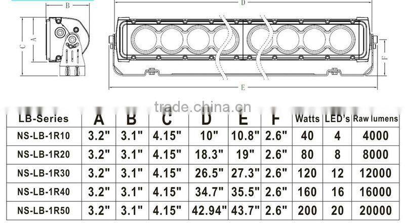 18.5" Spot Flood LED Driving Lamp 4WD Work Light Bar Atv Ute 12V 24V