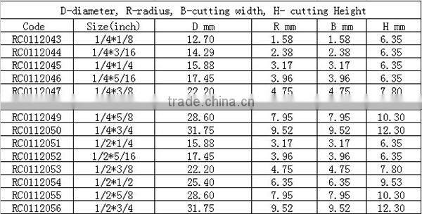 CNC router bit MDF cutting tools