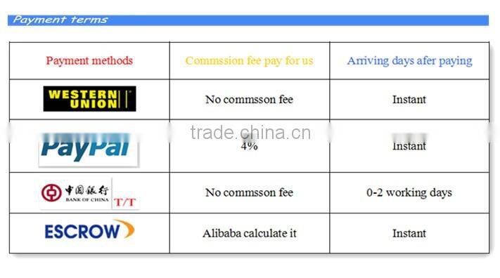 MS70071P Sweety girls cute denim bags