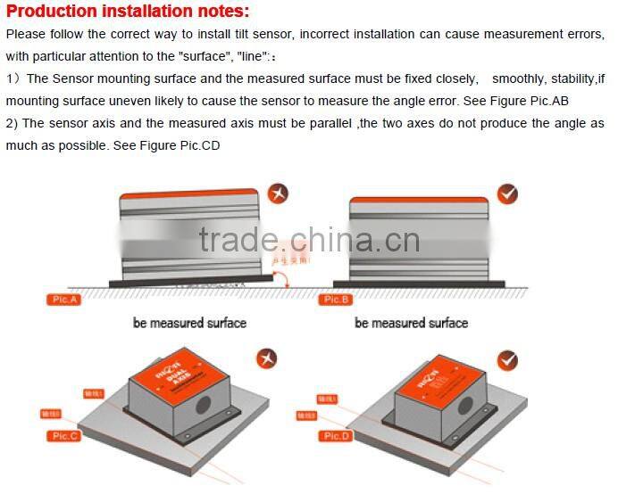 LCA316T Low cost Mini Tiltmeter With Digital Output Suitable For Harsh Industry Environment Using