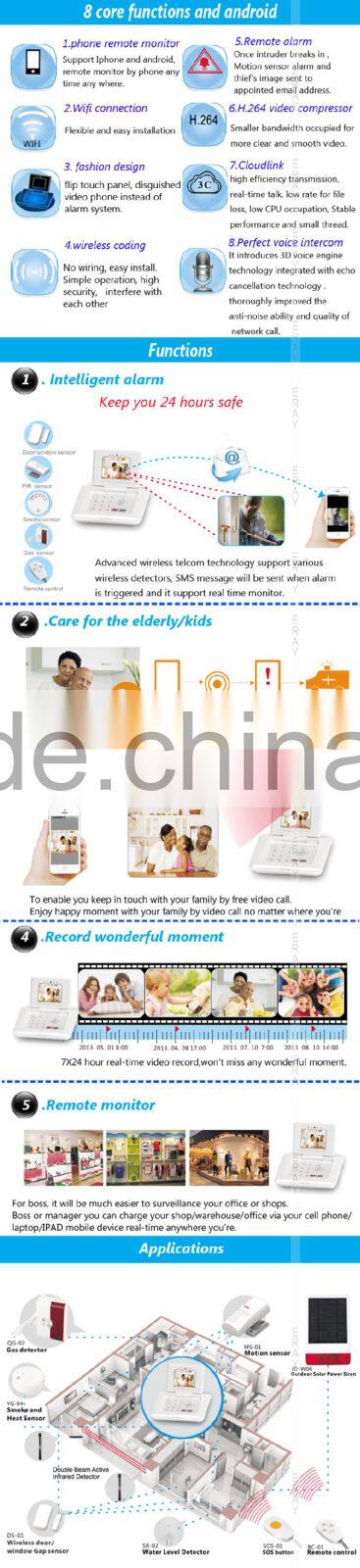 new and brand alarm system wireless mini camera relay output home alarm camera GS-NF1