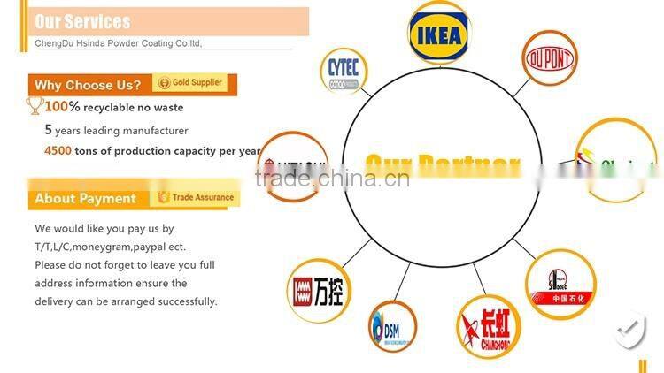 One coat high-gloss finish medium density fiberboard MDF powder coating