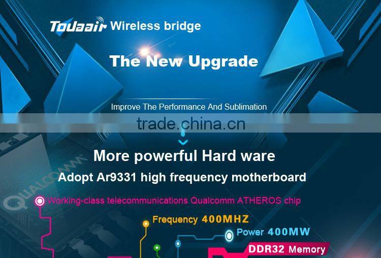 hot new products for 2015 2.4ghz wireless outdoor access point CPE wifi bridge wireless router