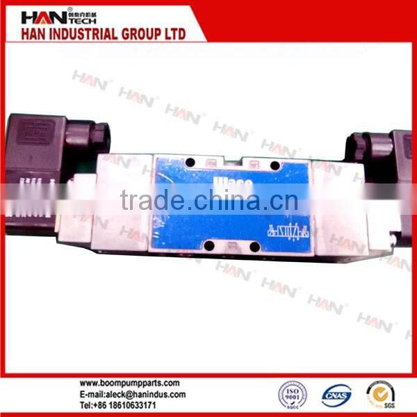 REXROTH OIL PUMP A2FO32 61L VAB05 Concrete pump spare parts for putzmeister schwing stetter