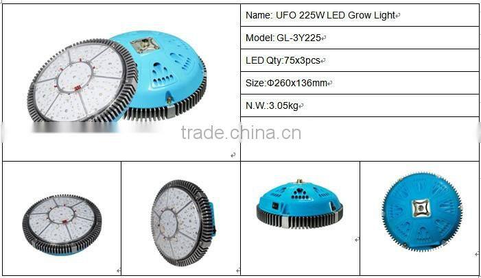 china led grow full spectrum led mushroom grow light LED 225W UFO