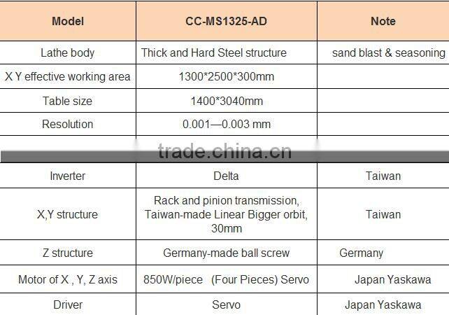 CC-MS1325AD Disk Auto-tool Changer CNC Machine Center