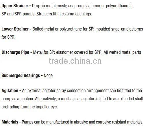 submerged slurry pump price