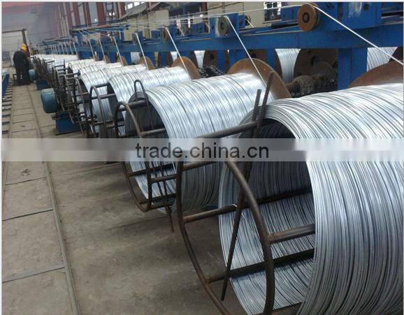 Manufacturers supply galvanized iron wire/soft wire/ galvanized wire