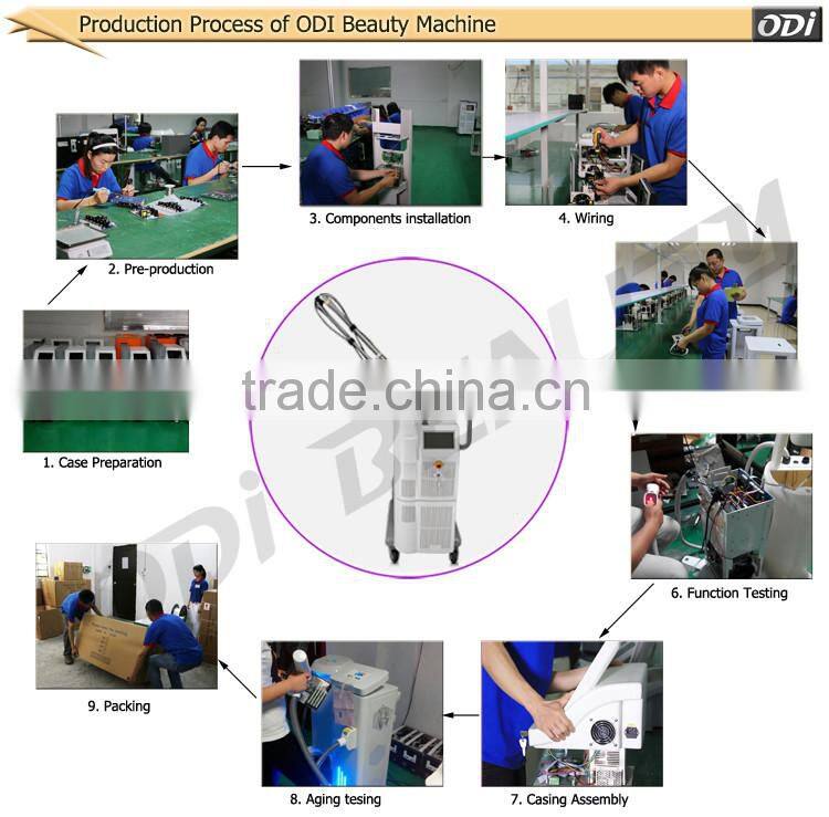 High energy rf tube vaginal rejuvenation rf co2 fractional laser machine