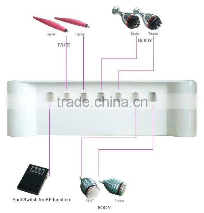 BIO 2F CAVITY Beauty Equipment For Weight Lost