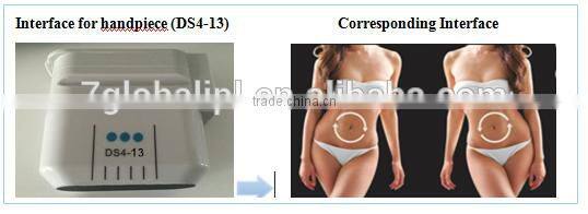 Promotion !!! hifu e clip with CE certificate