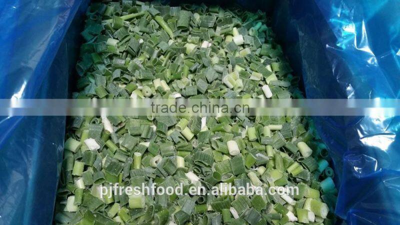 IQF Scallions Export to UK