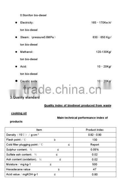 Hot selling 300T/D Biodiesel oil making machine