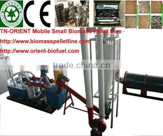 Micro and beautiful Small Complete Wood Pellet Line November 21st