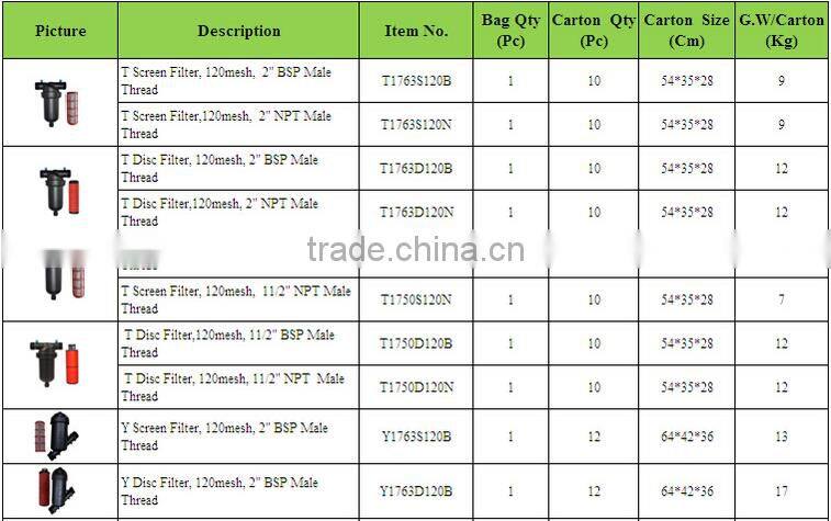 "Y" and "T" Type Medium Plastic Filter Gardening Drip Irrigation Water Tank Pool Pump 120Mesh