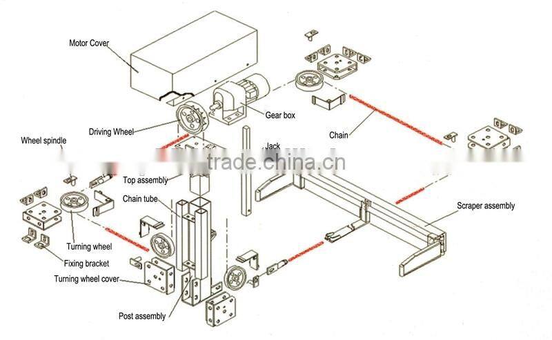 Scraper Machine For Poultry Manure