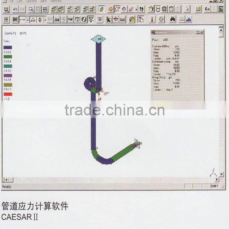 Medium size gas plant