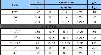 pvc fitting MALE ADAPTOR pipe and fitting pvc pipe fittings pipe fittins