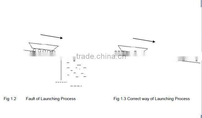 indonesia rubber airbag made in China