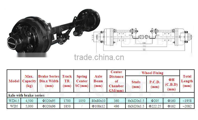 European Axle Trailer Parts Farm Trailer Axle for Sale