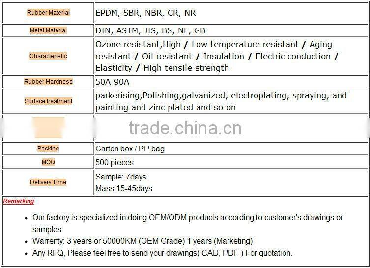 rod bearings