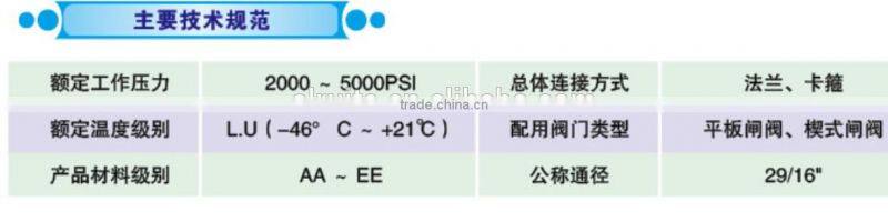 API Oilfield wellhead