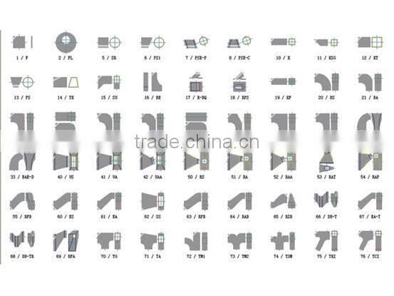 LMS Plasma Cutting matel manufacutre machine
