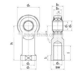 Heavy duty rod ends with integral self-aligning bearing, BIF