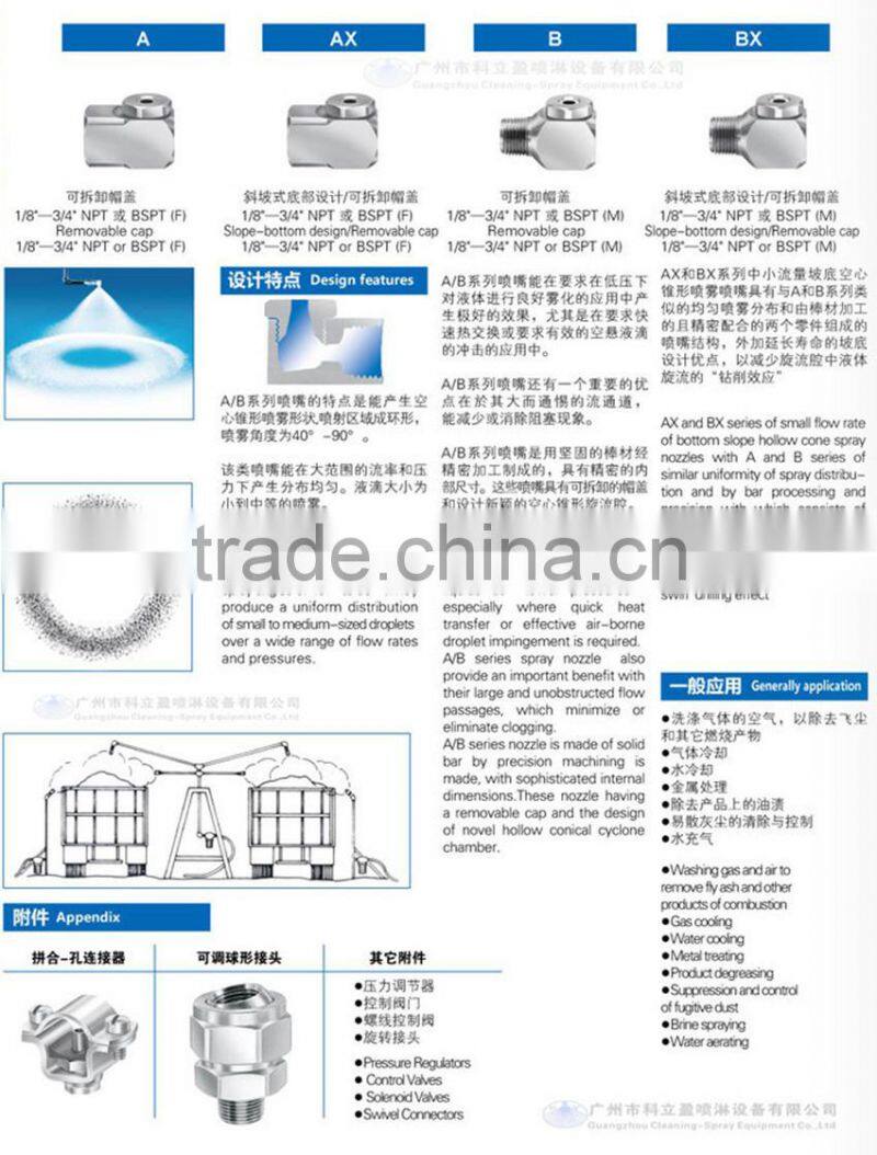 1/4" BX series hollow cone spray nozzle