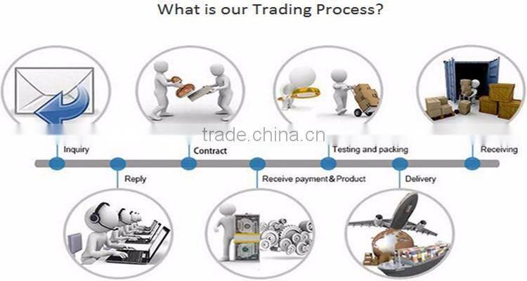 Automatic cheap price HT-G16 bottle liquid filling machine price for Chemical,Food,Medical