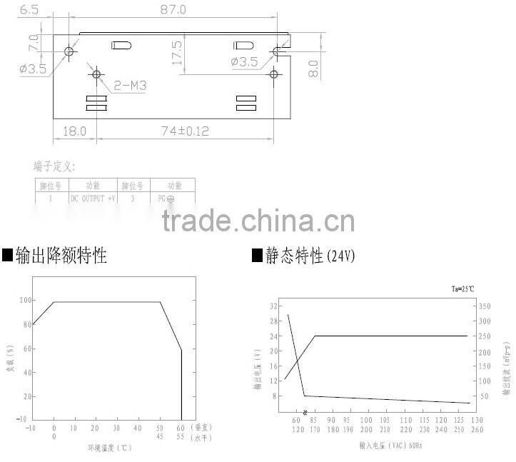 YUMO S-25 5/12/15V 25W Single output High efficiency power supply Switching Power Supply