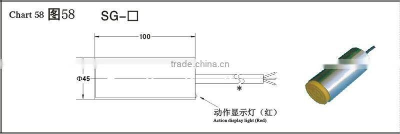M30 SG-2020B Unshielded DC SCR NC contact Detection Distance 25mm ABS General Cylindrical Inductive Proximity Switch Sensor