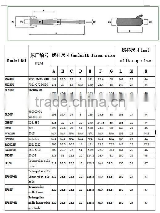 Stainless Steel Milk Cup